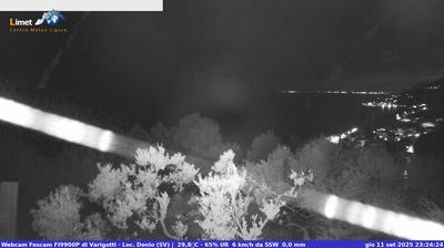 immagine della webcam nei dintorni di Pietra Ligure: webcam Varigotti