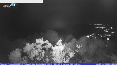 immagine della webcam nei dintorni di Borghetto Santo Spirito: webcam Varigotti