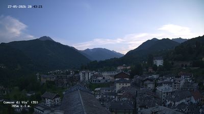 immagine della webcam nei dintorni di Villar Dora: webcam Viù