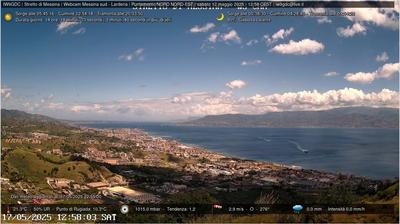 Preview delle webcam di Larderia Superiore › Nord-Est: Stretto di Messina