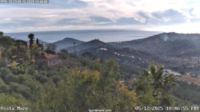 immagine della webcam nei dintorni di Mendatica: webcam Dolcedo