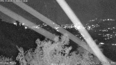 immagine della webcam nei dintorni di Bordighera: webcam Dolcedo