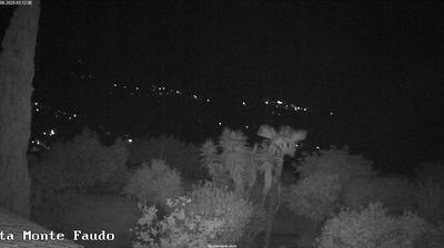 immagine della webcam nei dintorni di Pieve di Teco: webcam Badalucco