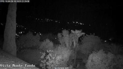 immagine della webcam nei dintorni di Diano Marina: webcam Badalucco