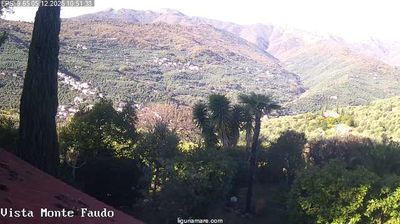 immagine della webcam nei dintorni di Mendatica: webcam Badalucco