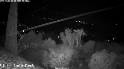 immagine della webcam nei dintorni di Diano Marina: webcam Badalucco