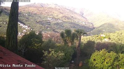 immagine della webcam nei dintorni di Briga Alta: webcam Badalucco