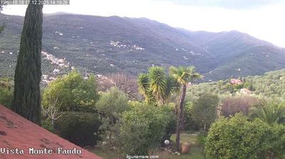 immagine della webcam nei dintorni di Diano Marina: webcam Badalucco