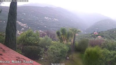 immagine della webcam nei dintorni di Diano Marina: webcam Badalucco
