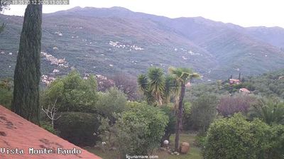 immagine della webcam nei dintorni di Vallecrosia: webcam Badalucco