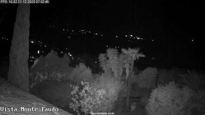 immagine della webcam nei dintorni di Bordighera: webcam Badalucco