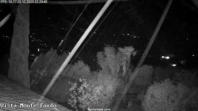 immagine della webcam nei dintorni di Bordighera: webcam Badalucco