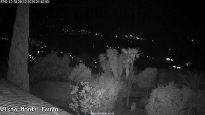 immagine della webcam nei dintorni di Mendatica: webcam Badalucco