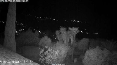 immagine della webcam nei dintorni di Ospedaletti: webcam Badalucco