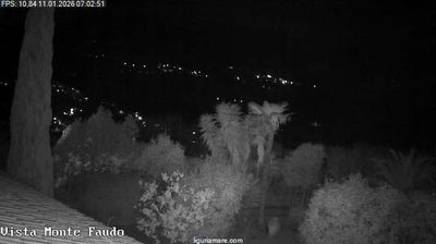 immagine della webcam nei dintorni di Ospedaletti: webcam Badalucco