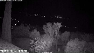 immagine della webcam nei dintorni di Castel Vittorio: webcam Badalucco