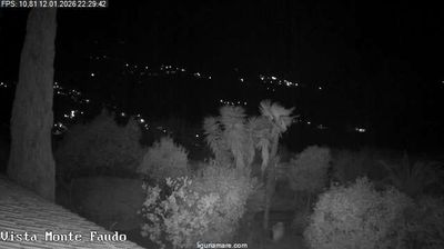 immagine della webcam nei dintorni di Dolceacqua: webcam Badalucco