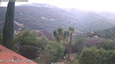 immagine della webcam nei dintorni di Dolcedo: webcam Badalucco