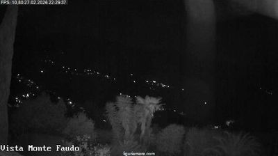 immagine della webcam nei dintorni di Dolcedo: webcam Badalucco