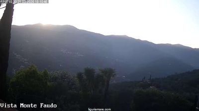 immagine della webcam nei dintorni di Ventimiglia: webcam Badalucco