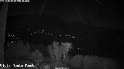 immagine della webcam nei dintorni di Vallecrosia: webcam Badalucco