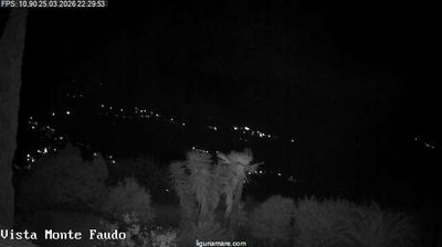 immagine della webcam nei dintorni di Sanremo: webcam Badalucco