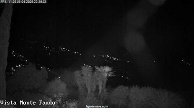 immagine della webcam nei dintorni di Bussana: webcam Badalucco