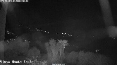 immagine della webcam nei dintorni di Ospedaletti: webcam Badalucco