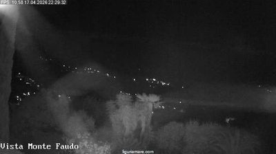 immagine della webcam nei dintorni di Dolceacqua: webcam Badalucco