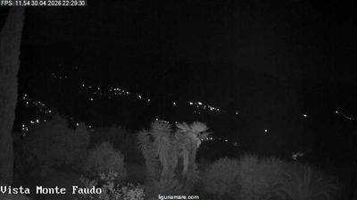 immagine della webcam nei dintorni di Imperia: webcam Badalucco