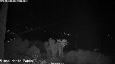 immagine della webcam nei dintorni di Briga Alta: webcam Badalucco