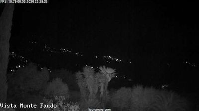 immagine della webcam nei dintorni di Diano Marina: webcam Badalucco
