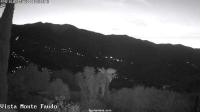 immagine della webcam nei dintorni di Ventimiglia: webcam Badalucco