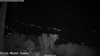 immagine della webcam nei dintorni di Vallecrosia: webcam Badalucco