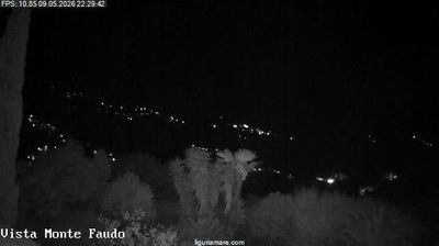 immagine della webcam nei dintorni di Sanremo: webcam Badalucco
