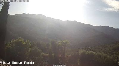 immagine della webcam nei dintorni di Imperia: webcam Badalucco