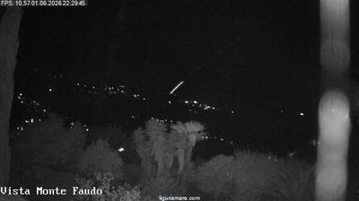 immagine della webcam nei dintorni di Porto Maurizio: webcam Badalucco