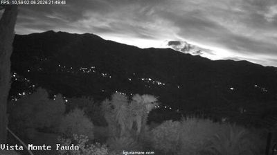 immagine della webcam nei dintorni di Ospedaletti: webcam Badalucco