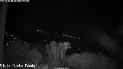 immagine della webcam nei dintorni di Dolcedo: webcam Badalucco