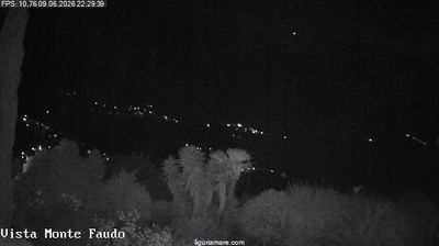 immagine della webcam nei dintorni di Sanremo: webcam Badalucco