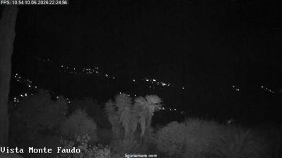 immagine della webcam nei dintorni di Ospedaletti: webcam Badalucco