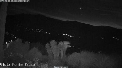 immagine della webcam nei dintorni di Bordighera: webcam Badalucco