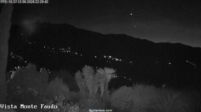 immagine della webcam nei dintorni di Imperia: webcam Badalucco