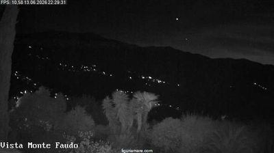 immagine della webcam nei dintorni di Ventimiglia: webcam Badalucco