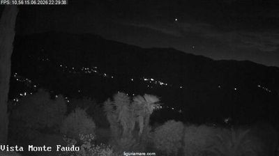 immagine della webcam nei dintorni di Imperia: webcam Badalucco