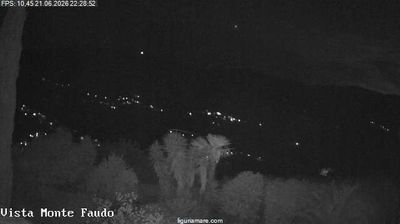 immagine della webcam nei dintorni di Pieve di Teco: webcam Badalucco