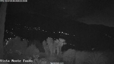 immagine della webcam nei dintorni di Bordighera: webcam Badalucco