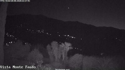 immagine della webcam nei dintorni di Dolceacqua: webcam Badalucco