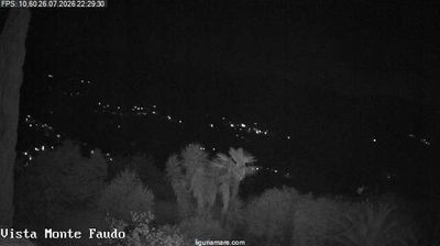 immagine della webcam nei dintorni di Sanremo: webcam Badalucco