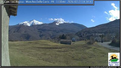 immagine della webcam nei dintorni di Comano: webcam Trefiumi